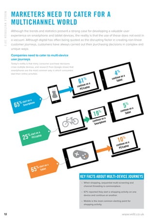 MobileWhitebook2013
12 www.velti.co.uk
Marketers need to cater for a
multichannel world
Although the trends and statistics present a strong case for developing a valuable user
experience on smartphone and tablet devices, the reality is that the use of these does not exist in
a vacuum. Although digital has often being quoted as the disrupting factor in creating non-linear
customer journeys, customers have always carried out their purchasing decisions in complex and
unique ways.
Companies need to cater to multi-device
user journeys
Today’s reality is that many consumer purchase decisions
cross multiple devices, and research from Google shows that
smartphones are the most common way in which consumers
start their online activities.
 
Key facts about multi-device journeys
•	 When shopping, sequential multi-screening and
channel threading is commonplace.
•	 67% reported they start a shopping activity on one
device and continue on another.
•	 Mobile is the most common starting point for
shopping activity.
65%start on a
Smartphone
61%
continue on a
PC/Laptop
4%
continue on a
Tablet
25%start on a
PC/Laptop
19%
continue on a
Smartphone
5%
continue on a
Tablet
65%start on a
Tablet
10%
continue on a
PC/Laptop
 