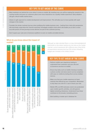 MobileWhitebook2013
18 www.velti.co.uk
What do you know about the impact of
mobile?
No
Don’t
know
Yes
13%
25%
62%
Doyouknowwhattasksyourcustomers
performontheirmobiledevices?
17%
25%
58%
Doesmobilehelpyouengagecustomernetworks
andspreadthewordaboutyourbrand?
12%
31%
57%
Doyouviewmobileasthe
shopinyourpocket?
13%
33%
54%
Areyouacquiringnew
customersviamobile?
15%
35%
49%
Doesyourmobilestrategyallowyoutodo
atleastthesameasyourcompetitors?
14%
37%
49%
Ismobiledeliveringextrarevenue
asaserviceandsaleschannel?
22%
42%
36%
Areyouprovidingatruevalue
exchangeforyourcustomers?
Although our data indicates there is a clear acknowledgement
that brands on the whole need to do a lot more on the mobile
channel, current investments tell a different story. Only 33.3%
of respondents indicated that over 15% of their marketing
budget was invested in the mobile channel.
 
Key tips to get ahead of the curve
•	 Most marketers are behind the curve when it comes to mobile. By investing now, you will be reaping the rewards in the
coming months and years as customers place even more importance on a quality mobile experience. Early adopters
will gain critical mobile market share.
•	 Adopt an agile approach to mobile development and improvement. This will allow you to move quickly with rapid
changes in the market.
•	 Consider the whole customer journey when justifying the mobile business case – looking from a last-click perspective
will most likely undervalue the channel massively. Investigate analytics tools which will enable you to form a more
accurate picture of how journeys across devices are part of the customer journey.
•	 Don’t expect your web and e-Commerce platform to work on mobile and tablet devices.
Respondents:176
Key tips to get ahead of the curve
•	 Perform mobile user experience testing to
understand how customers use your site and
e-Commerce services on mobile.
•	 Ensure key tasks such as mobile checkout, locating
a phone number and store search can be completed
with ease on mobile by testing them across multiple
devices.
•	 Make sure that your mobile experience at least
matches that offered by your competitors. Remember
it only takes one click for a user to leave your site.
•	 Mobile KPIs and ROI estimates need to be predicated
upon mobile specific activities, not with generic
digital marketing milestones. Understand how these
contribute to the broader marketing picture.
•	 Start building a mobile opt in database for
 
