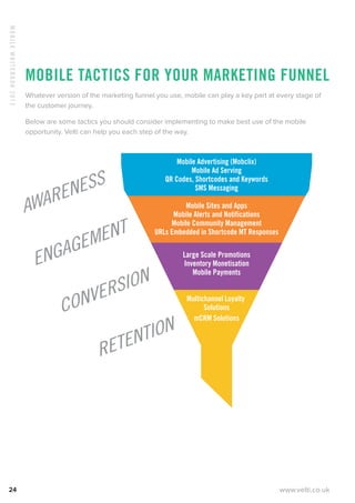 MobileWhitebook2013
24 www.velti.co.uk
Mobile tactics for your marketing funnel
Whatever version of the marketing funnel you use, mobile can play a key part at every stage of
the customer journey.
Below are some tactics you should consider implementing to make best use of the mobile
opportunity. Velti can help you each step of the way.
 
AWARENESS
ENGAGEMENT
CONVERSION
RETENTION
Mobile Advertising (Mobclix)
Mobile Ad Serving
QR Codes, Shortcodes and Keywords
SMS Messaging
Mobile Sites and Apps
Mobile Alerts and Notifications
Mobile Community Management
URLs Embedded in Shortcode MT Responses
Large Scale Promotions
Inventory Monetisation
Mobile Payments
Multichannel Loyalty
Solutions
mCRM Solutions
 