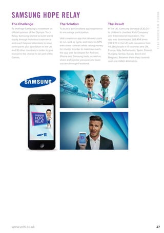 MobileWhitebook2013
www.velti.co.uk 27
Samsung Hope Relay
The Challenge
To leverage Samsung’s investment as
official sponsor of the Olympic Torch
Relay. Samsung wished to build brand
equity through individual experience
and reach beyond attendees to relay
participants plus spectators in the UK
and 10 other countries in order to give
everyone the chance to be part of the
Games.
The Solution
To build a personalised app experience
to encourage participation.
Velti created an app that allowed users
to run, walk or cycle, and track via GPS
their miles covered while raising money
for charity. In order to maximise reach,
the app was developed for Android,
iPhone and Samsung bada, as well as
share and monitor personal and team
success through Facebook.
The Result
In the UK, Samsung donated £530,317
to children’s charities ‘Kids Company’
and ‘International Inspiration’. The
app was downloaded 369,454 times
(122,670 in the UK) with donations from
48,386 people in 11 countries (the UK,
France, Italy, Netherlands, Spain, Poland,
Hungary, Serbia, Russia, Brazil and
Belgium). Between them they covered
over one million kilometres.
 