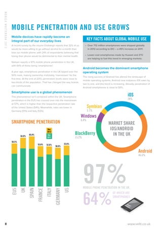 MobileWhitebook2013
8 www.velti.co.uk
Mobile penetration and use grows
Mobile devices have rapidly become an
integral part of our everyday lives
A recent survey by the insurer Endsleigh reports that 32% of us
would be more willing to go without alcohol for a month than
lose our mobile phone, with 24% of respondents believing that
losing their phone would be detrimental to their mental health.
Nielsen reports a 97% mobile phone penetration in the UK,
with 64% of these being ‘smartphones’.
A year ago, smartphone penetration in the UK tipped over the
50% mark, making ownership irrefutably ‘mainstream’ for the
first time. At the end of 2013, penetration levels were close to
two-thirds of the population. That has changed the way brands
can communicate.
Smartphone use is a global phenomenon
This phenomenon isn’t contained within the UK. Smartphone
penetration in the EU5 has crossed over into the mainstream
at 57%, which is higher than the respective penetration rate
of the United States (54%). Meanwhile, rates are lower in
Germany (51%) and Italy (53%).
Key facts about global mobile use
•	 Over 712 million smartphones were shipped globally
in 2012 according to IDC – a 45% increase on 2011.
•	 Lower-cost smartphones made by Huawei and ZTC
are helping to fuel this trend in emerging markets.
Android becomes the dominant smartphone
operating system
The rising success of Android has altered the landscape of
mobile operating systems. Android now outpaces iOS sales by
two to one, and this trend is increasing. Already, penetration of
Android smartphones is close to 50%.
EU5
UK
SPAIN
FRANCE
ITALY
GERMANY
US
56.5%
64.0%
65.8%
53.0% 52.6%
50.8%
53.8%
Dec
2012
Dec
2011
iOS
28%
Symbian
3.1%
Android
46.6%
BlackBerry
15.2%
Windows
6.4%
Market Share
iOS/Android
in the UK
Smartphone penetration
97%mobile phone penetration in the UK,
64%
of which are
Smartphones
 
