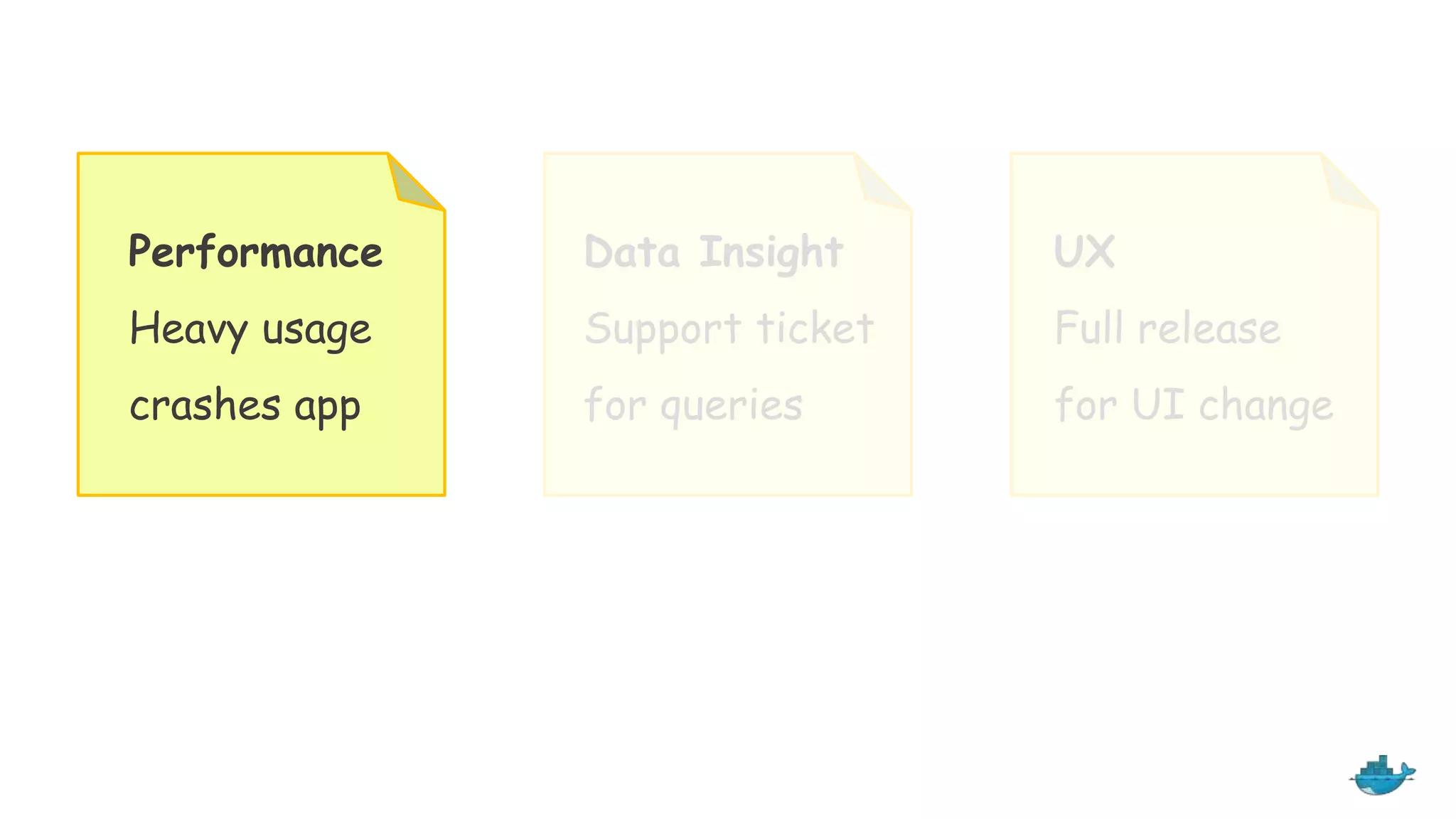 Performance
Heavy usage
crashes app
Data Insight
Support ticket
for queries
UX
Full release
for UI change