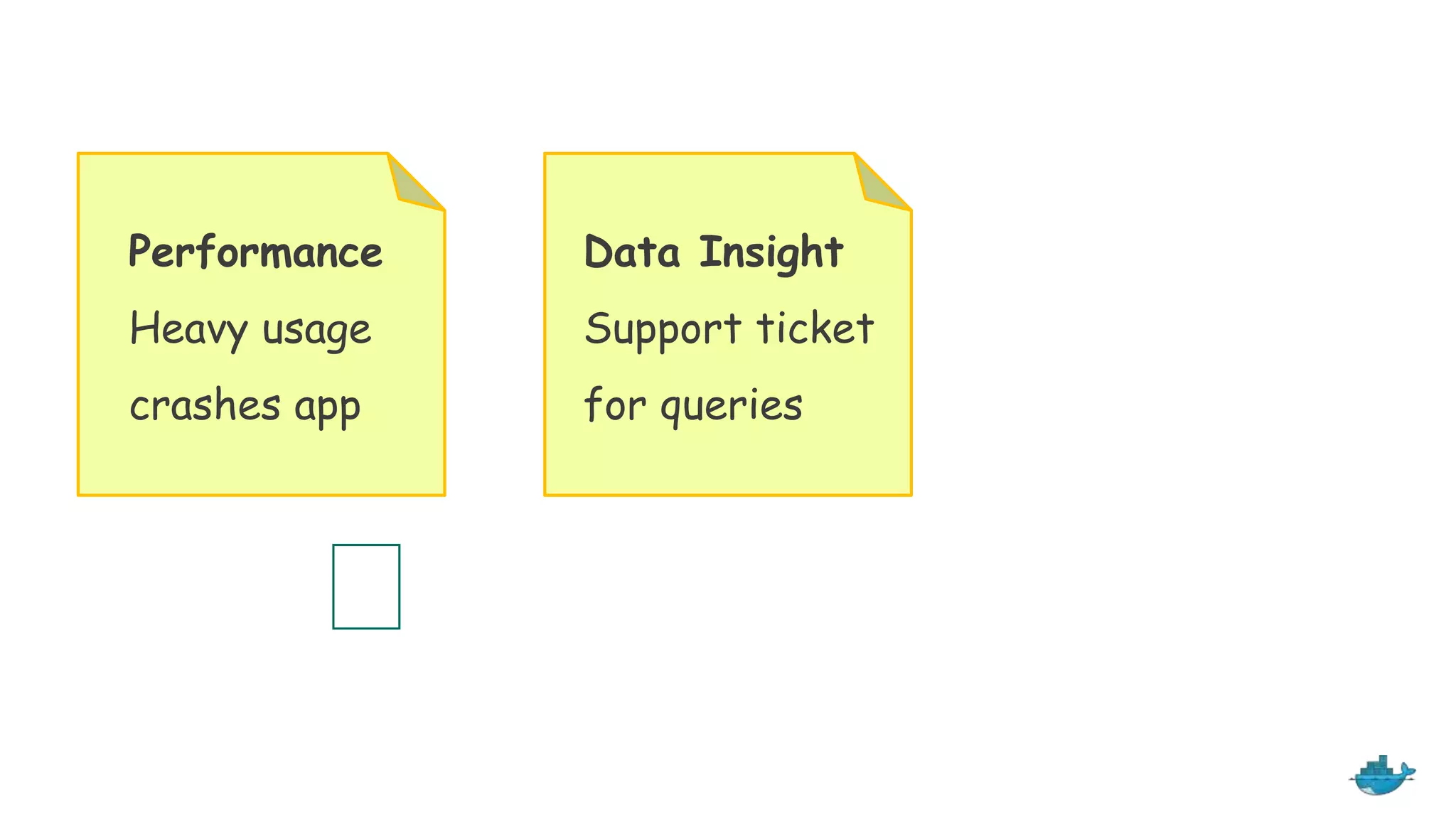 Performance
Heavy usage
crashes app
Data Insight
Support ticket
for queries