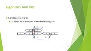 Algoritmo Tour Bus
106
 Considere o grafo:
 As setas azuis indicam as travessias no grafo.
 