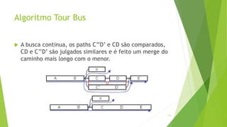 Algoritmo Tour Bus
112
 A busca continua, os paths C’’D’ e CD são comparados,
CD e C’’D’ são julgados similares e é feito um merge do
caminho mais longo com o menor.
 