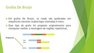 Grafos De Bruijn
 Em grafos De Bruijn, os reads são quebrados em
sequências menores (substrings) chamadas k-mers.
 Esse tipo de grafo foi proposto originalmente para
manipular melhor a montagem de regiões repetitivas.
13
Problema?
 