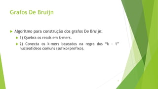 Grafos De Bruijn
 Algoritmo para construção dos grafos De Bruijn:
 1) Quebra os reads em k-mers.
 2) Conecta os k-mers baseados na regra dos “k – 1”
nucleotídeos comuns (sufixo/prefixo).
17
 