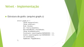 Velvet - Implementação
 Estrutura do grafo: (arquivo graph.c)
56
 