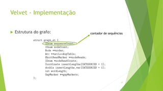Velvet - Implementação
 Estrutura do grafo:
57
contador de sequências
 