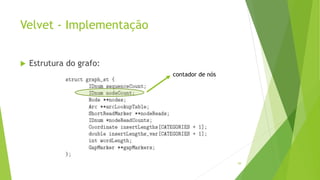 Velvet - Implementação
 Estrutura do grafo:
59
contador de nós
 