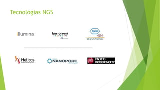 Tecnologias NGS
6
 