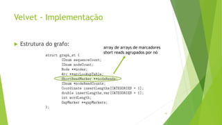 Velvet - Implementação
 Estrutura do grafo:
65
array de arrays de marcadores
short reads agrupados por nó
 