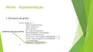 Velvet - Implementação
 Estrutura do grafo:
67
ponteiros para gap markers
??
 