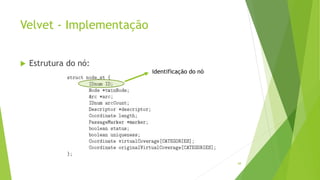 Velvet - Implementação
 Estrutura do nó:
68
identificação do nó
 