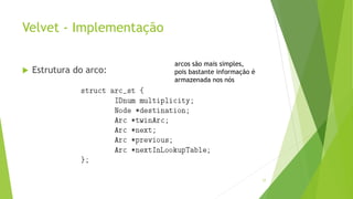 Velvet - Implementação
 Estrutura do arco:
77
arcos são mais simples,
pois bastante informação é
armazenada nos nós
 