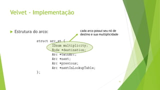 Velvet - Implementação
 Estrutura do arco:
78
cada arco possui seu nó de
destino e sua multiplicidade
 