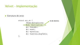 Velvet - Implementação
 Estrutura do arco:
80
nó de destino
 