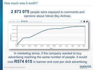 How much was it worth?

    2 873 075 people were exposed to comments and
             opinions about Velvet Sky Airlines.




     In marketing terms, if the company wanted to buy
  advertising reaching the same number of people, it would
  cost R574   615 in banner and cost per click advertising.
 