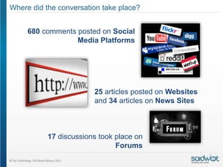 Where did the conversation take place?


     680 comments posted on Social
                  Media Platforms




                        25 articles posted on Websites
                        and 34 articles on News Sites



           17 discussions took place on
                               Forums
 