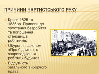 ПРИЧИНИ ЧАРТИСТСЬКОГО РУХУ 
 Кризи 1825 та 
1836рр. Привели до 
зростання безробіття 
та погіршення 
становища 
робітників; 
 Обурення законом 
«Про бідняків» та 
запровадження 
робітних будинків; 
 Відсутність 
загального виборчого 
права. 
 