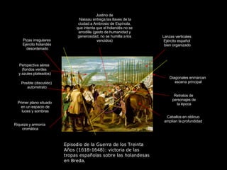 Claseshistoria Historia del Arte © 2006 Guillermo Méndez Zapata Caballos en oblicuo amplían la profundidad Lanzas vertical...