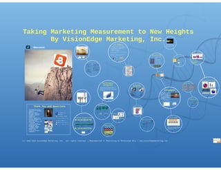 Taking marketing measurement to new heights - Laura Patterson