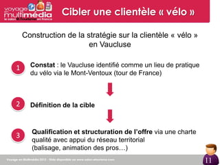 Cibler une clientèle « vélo »

    Construction de la stratégie sur la clientèle « vélo »
                        en Vaucluse

1     Constat : le Vaucluse identifié comme un lieu de pratique
      du vélo via le Mont-Ventoux (tour de France)



2     Définition de la cible



       Qualification et structuration de l’offre via une charte
3
       qualité avec appui du réseau territorial
       (balisage, animation des pros…)
                                                                  11
 