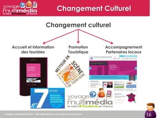 Changement Culturel

                 Changement culturel


Accueil et information     Promotion     Accompagnement
    des touristes          Touristique   Partenaires locaux




                                                              16
 