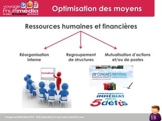 Optimisation des moyens

  Ressources humaines et financières



Réorganisation      Regroupement     Mutualisation d’actions
   interne           de structures      et/ou de postes




                                                               18
 