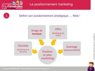 Le positionnement marketing


1     Définir son positionnement stratégique…. Web !




                      Image de           Offre
                       marque       Marketing de




                                                                     © Copyright BDC- Tous droits de reproduction réservés 2012
                                       l’offre



    Clientèle                                      Avantage
    Marketing de la                              concurrentiel
      demande                 Position
                              et plan
                             marketing


                                                                 5
 