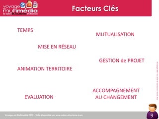 Facteurs Clés

TEMPS
                          MUTUALISATION

        MISE EN RÉSEAU

                           GESTION de PROJET




                                                   © Copyright BDC- Tous doits de reproduction réservé 2012
ANIMATION TERRITOIRE


                         ACCOMPAGNEMENT
  EVALUATION              AU CHANGEMENT


                                               9
 