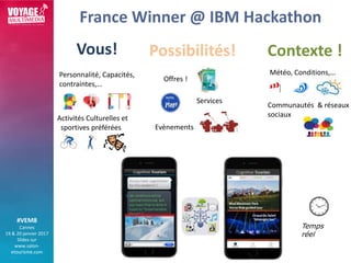 #VEM8
Cannes
19 & 20 janvier 2017
Slides sur
www.salon-
etourisme.com
France Winner @ IBM Hackathon
Personnalité, Capacité...