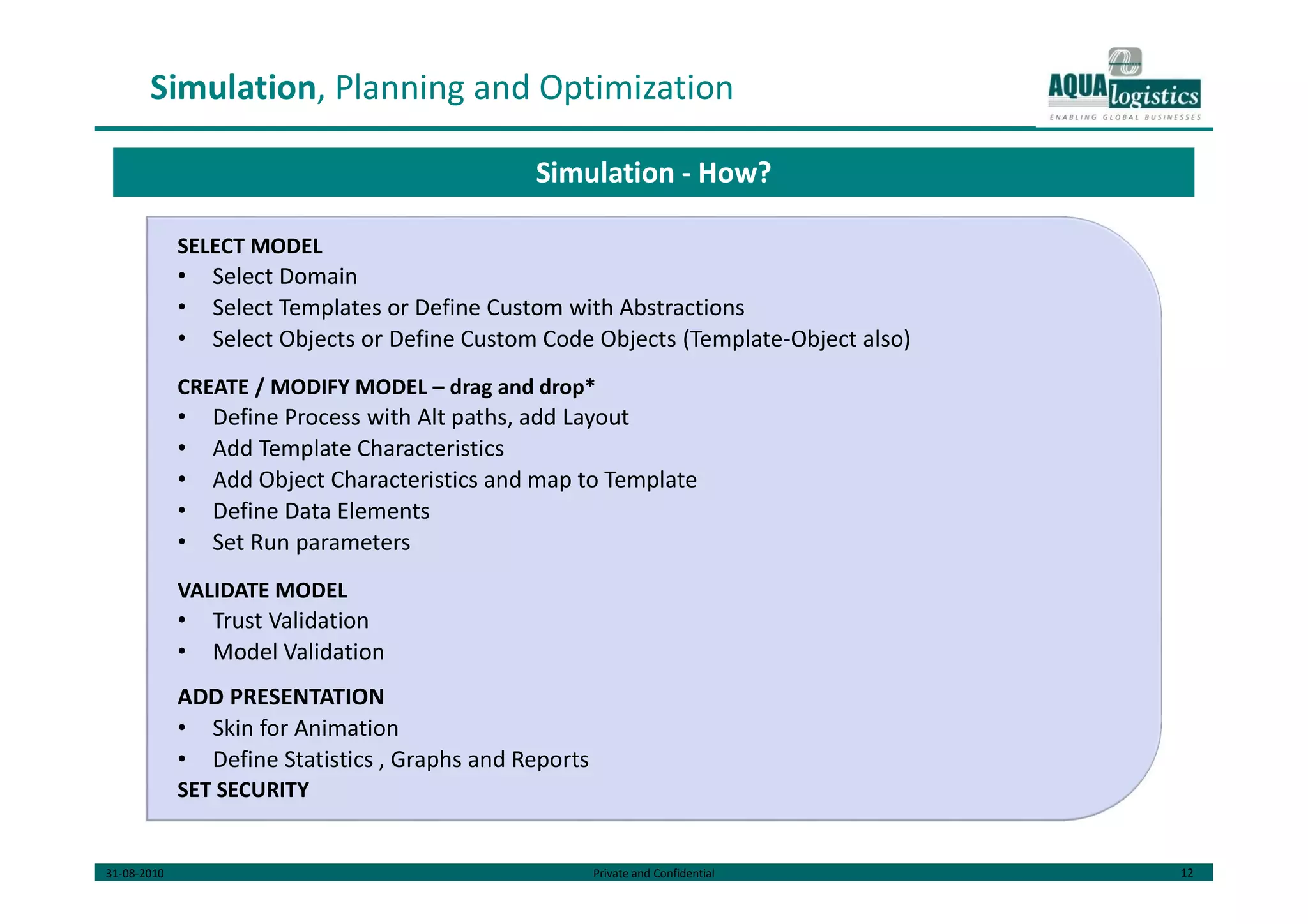 31-08-2010 Private and Confidential 12
Simulation, Planning and Optimization
SELECT MODEL
• Select Domain
• Select Templates or Define Custom with Abstractions
• Select Objects or Define Custom Code Objects (Template-Object also)
CREATE / MODIFY MODEL – drag and drop*
• Define Process with Alt paths, add Layout
• Add Template Characteristics
• Add Object Characteristics and map to Template
• Define Data Elements
• Set Run parameters
VALIDATE MODEL
• Trust Validation
• Model Validation
ADD PRESENTATION
• Skin for Animation
• Define Statistics , Graphs and Reports
SET SECURITY
Simulation - How?
 