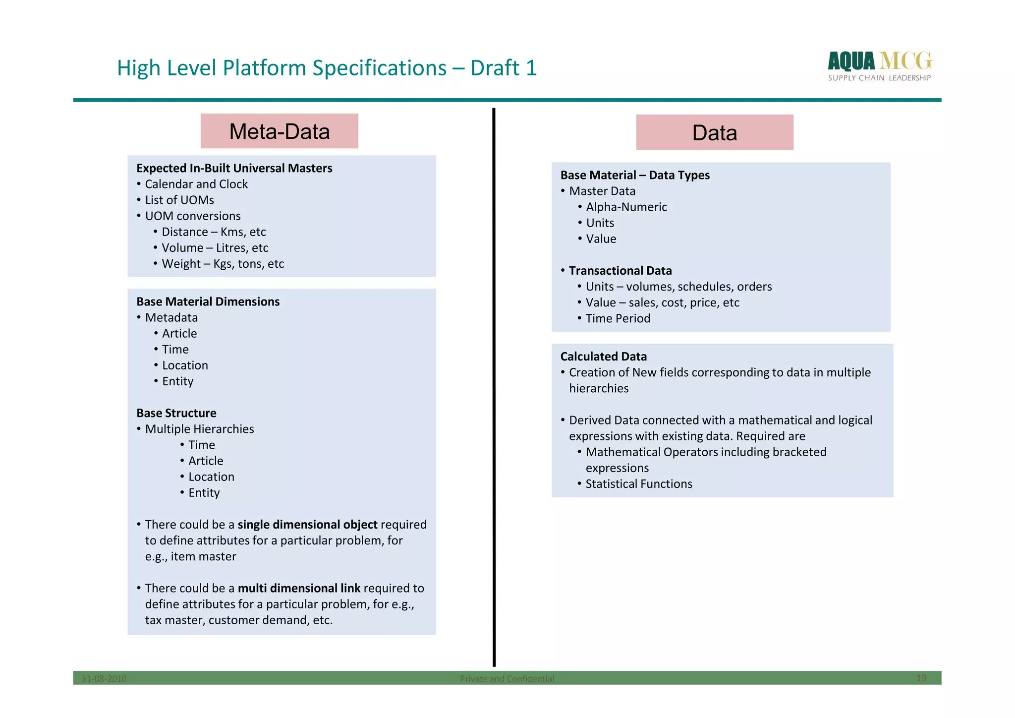 31-08-2010 Private and Confidential 19
High Level Platform Specifications – Draft 1
Expected In-Built Universal Masters
• Calendar and Clock
• List of UOMs
• UOM conversions
• Distance – Kms, etc
• Volume – Litres, etc
• Weight – Kgs, tons, etc
Expected In-Built Universal Masters
• Calendar and Clock
• List of UOMs
• UOM conversions
• Distance – Kms, etc
• Volume – Litres, etc
• Weight – Kgs, tons, etc
Base Material Dimensions
• Metadata
• Article
• Time
• Location
• Entity
Base Structure
• Multiple Hierarchies
• Time
• Article
• Location
• Entity
• There could be a single dimensional object required
to define attributes for a particular problem, for
e.g., item master
• There could be a multi dimensional link required to
define attributes for a particular problem, for e.g.,
tax master, customer demand, etc.
Base Material Dimensions
• Metadata
• Article
• Time
• Location
• Entity
Base Structure
• Multiple Hierarchies
• Time
• Article
• Location
• Entity
• There could be a single dimensional object required
to define attributes for a particular problem, for
e.g., item master
• There could be a multi dimensional link required to
define attributes for a particular problem, for e.g.,
tax master, customer demand, etc.
Base Material – Data Types
• Master Data
• Alpha-Numeric
• Units
• Value
• Transactional Data
• Units – volumes, schedules, orders
• Value – sales, cost, price, etc
• Time Period
Base Material – Data Types
• Master Data
• Alpha-Numeric
• Units
• Value
• Transactional Data
• Units – volumes, schedules, orders
• Value – sales, cost, price, etc
• Time Period
Calculated Data
• Creation of New fields corresponding to data in multiple
hierarchies
• Derived Data connected with a mathematical and logical
expressions with existing data. Required are
• Mathematical Operators including bracketed
expressions
• Statistical Functions
Calculated Data
• Creation of New fields corresponding to data in multiple
hierarchies
• Derived Data connected with a mathematical and logical
expressions with existing data. Required are
• Mathematical Operators including bracketed
expressions
• Statistical Functions
Meta-Data Data
 