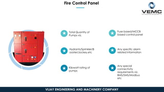 Fire Control Panel
Total Quantity of
Pumps viz.
Hydrants/Sprinkler/B
ooster/Jockey.etc
Kilowatt rating of
pumps
Any special
connectivity
requirements viz.
BMS/SMS/Modbus
etc
Any specific alarm
related information
Fuse based/MCCB
based control panel
VIJAY ENGINEERING AND MACHINERY COMPANY
 