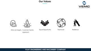 Ethics & Integrity Customer Centric
Approach
Resilience
Equal Opportunity Teamwork
Our Values
VIJAY ENGINEERING AND MACHINERY COMPANY
 