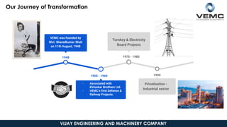 Our Journey of Transformation
VIJAY ENGINEERING AND MACHINERY COMPANY
1990
Privatisation -
Industrial sector
1970 - 1980
Turnkey & Electricity
Board Projects
1950 - 1960
- Associated with
Kirloskar Brothers Ltd.
- VEMC’s first Defense &
Railway Projects.
1948
VEMC was founded by
Shri. Sharadkumar Shah
on 11th August, 1948
 