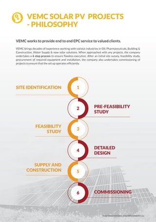 VEMC works to provide end to end EPC service to valued clients.
VEMC brings decades of experience working with various industries in Oil, Pharmaceuticals, Building &
Construction, Water Supply & now solar solutions. When approached with any projects, the company
undertakes a 6 step process to ensure ﬂawless execution. After an initial site survey, feasibility study,
procurement of required equipment and installation, the company also undertakes commissioning of
projects to ensure that the set up operates efﬁciently.
PRE-FEASIBILITY
STUDY
FEASIBILITY
STUDY
DETAILED
DESIGN
SUPPLY AND
CONSTRUCTION
COMMISSIONING
1
3
5
6
2
4
SITE IDENTIFICATION
VIJAY ENGINEERING AND MACHINERY CO.
VEMC SOLAR PV PROJECTS
- PHILOSOPHY
 