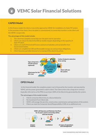 VIJAY ENGINEERING AND MACHINERY CO.
VEMC Solar Financial Solutions
Client pays for the
EPC Cost
Client will own
the system
Sign a long term
O & M Contract
(optional)
Carbon footprint reduction
& tax saving
VEMC undertakes
the EPC activity
In CAPEX
model
VEMC will Operate and Maintain the Plant
for 25 years and its ownership will be
with the Investor
Project
Finance
Installation 25 years of operations
and management
CAPEX Model
In this ﬁnance model, the client or any entity approaches VEMC for installation of a Solar PV system
in the premises of the client. Once the plant is commissioned, its ownership transfers to the client and
the VEMC’s scope ends.
The advantages of this model include:
1. The client has complete ownership over the plant and its operation.
2. Client can reduce his electricity bills by sizable margins depending on the capacity of
Solar PV plant.
3. Client can avail CFA (Central Finance assistance) Subsidies and tax beneﬁts from
Government bodies.
4. Client can complete his CSR and Renewable energy use and purchase obligations.
5. Client becomes partially immune to increasing Utility electricity prices.
OPEX Model
In this ﬁnancial model, the complete project cost is ﬁnanced by the investor and executed by
VEMC and the power generated is sold to client. The Client enters into a long-term contract
(typically referred to as the PPA) to purchase 100% of the Electricity generated by the system.
The advantages of this model include:
1 Clients consumes Electricity at a discounted price
2 No investment from Client side.
3 VEMC will manage the permits, construction, maintenance and operations of the system.
4 Client can meet his Corporate Social Responsibility (CSR) at no additional cost.
 