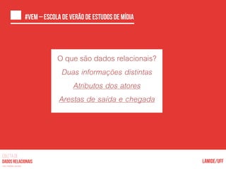 COLETA DE
nas mídias sociais
c
O que são dados relacionais?
Duas informações distintas
Atributos dos atores
Arestas de saída e chegada
 