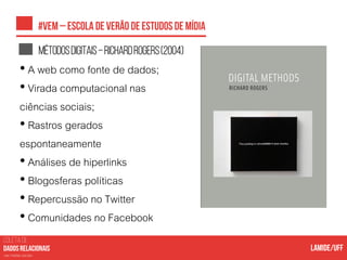 COLETA DE
nas mídias sociais
Métodosdigitais–RichardRogers(2004)
• A web como fonte de dados;
• Virada computacional nas
ciências sociais;
• Rastros gerados
espontaneamente
• Análises de hiperlinks
• Blogosferas políticas
• Repercussão no Twitter
• Comunidades no Facebook
 