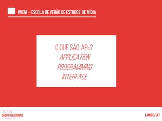 COLETA DE
nas mídias sociais
c
O que são APIs?
Application
programming
interface
 