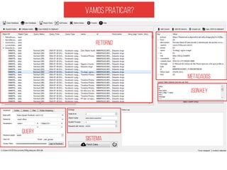 Vamospraticar?
retorno
metadados
Jsonkey
Sistema
query
 