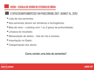 COLETA DE
nas mídias sociais
Etapasdomapeamentodefan-pages(BRUNS,2007; ADAMetal.,2015)
• Lista de nós-sementes;
• Nós-sementes devem ser temáticos e homogêneos.
• Bola de neve – crawling com 1 ou 2 graus de profundidade;
• Limpeza do resultado;
• Manipulação de dados – lista de nós e arestas;
• Importação no Gephi;
• Categorização dos atores
Como montar uma lista de sementes?
 