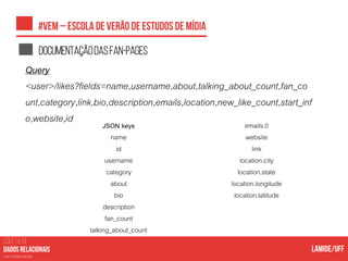 COLETA DE
nas mídias sociais
Documentaçãodasfan-pages
Query
<user>/likes?fields=name,username,about,talking_about_count,fan_co
unt,category,link,bio,description,emails,location,new_like_count,start_inf
o,website,id JSON keys
name
id
username
category
about
bio
description
fan_count
talking_about_count
emails.0
website
link
location.city
location.state
location.longitude
location.latitude
 