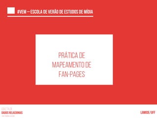 COLETA DE
nas mídias sociais
c
Prática de
mapeamento de
fan-pages
 