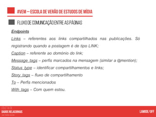 COLETA DE
nas mídias sociais
Fluxodecomuinicaçãoentreaspáginas
Endpoints
Links – referentes aos links compartilhados nas publicações. Só
registrando quando a postagem é de tipo LINK;
Caption – referente ao domónio do link;
Message_tags – perfis marcados na mensagem (similar a @mention);
Status_type – identificar compartilhamentos e links;
Story_tags – fluxo de compartilhamento
To – Perfis mencionados
With_tags – Com quem estou.
 