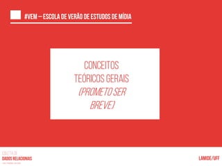 COLETA DE
nas mídias sociais
c
CONCEITOS
TEÓRICOS GERAIS
(prometoser
breve)
 