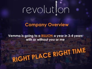 Company Overview
Vemma is going to a BILLION a year in 3-4 years
with or without you or me

 