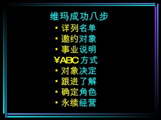 ά ɹ˲   Լ  ҵ ˵ ABC ʽ    ˽ ȷ ɫ  Ӫ 
